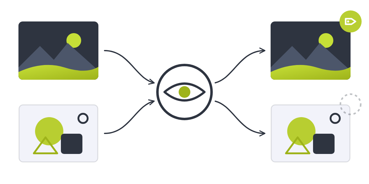 ki-kennzeichnung-textbild, Schema